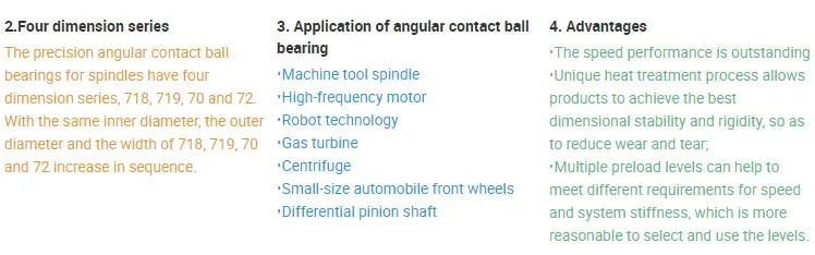 Ukl Brand Bearing Deep Groove Ball Bearing /Angular Contact Ball Bearing