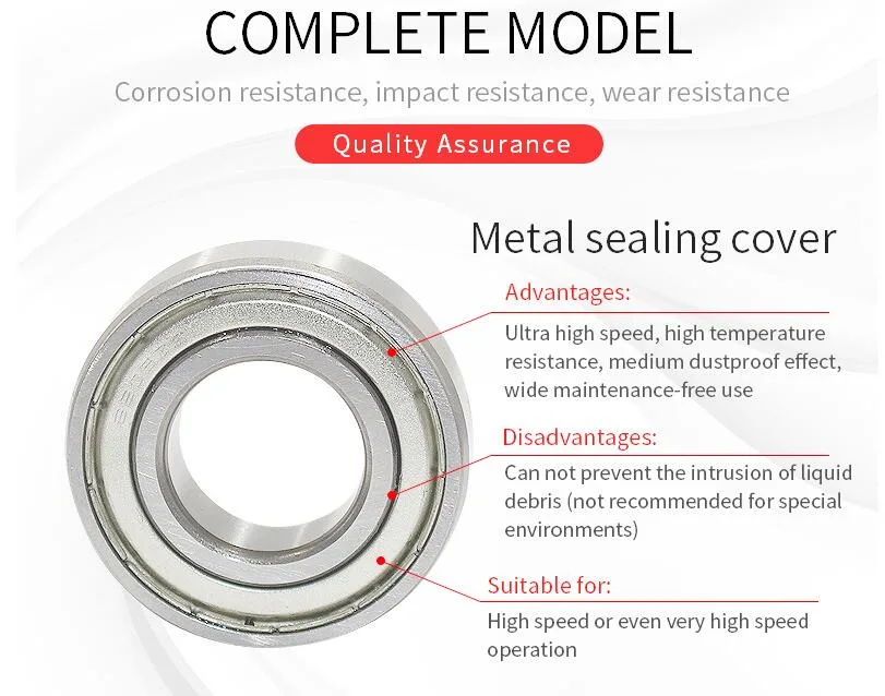 6004 2z bearing 6004 or Deep Groove Ball Bearing Use on Motorcycle Parts